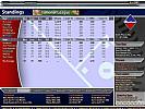 Baseball Mogul 2009 - screenshot #12