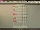 Hearts of Iron Anthology - screenshot #19