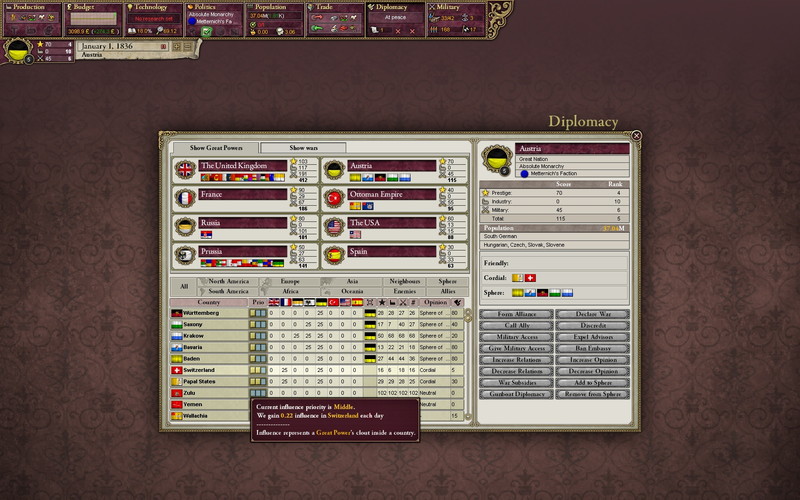 Victoria 2 - screenshot 31