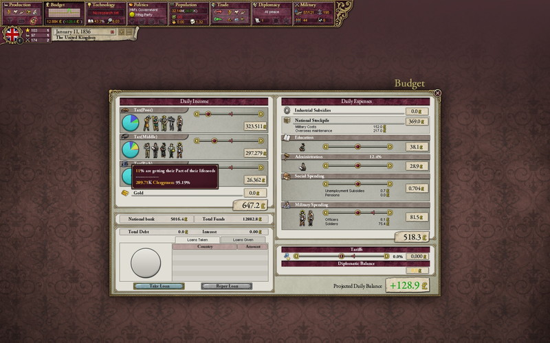 Victoria 2 - screenshot 8