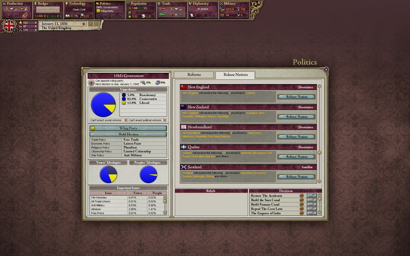 Victoria 2 - screenshot 5