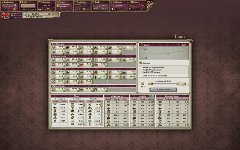 Victoria 2 - screenshot 3