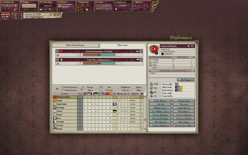 Victoria 2 - screenshot 2