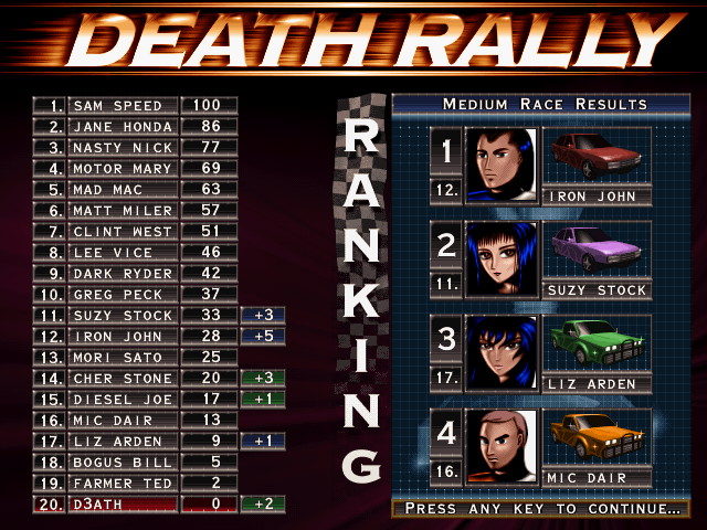 Death Rally - screenshot 13