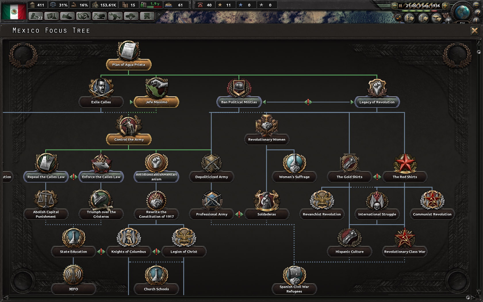 Hearts of Iron IV: Man the Guns - screenshot 9