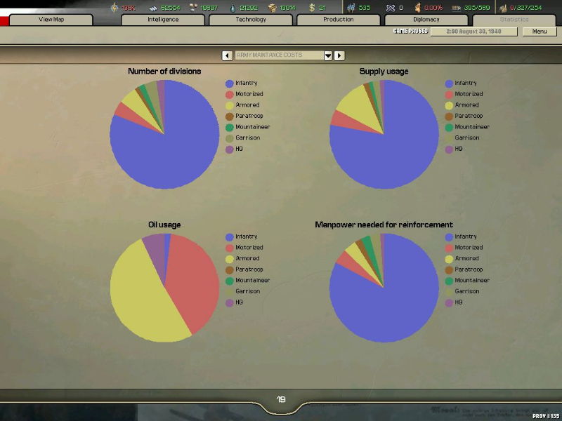 Hearts of Iron 2: Doomsday - screenshot 7