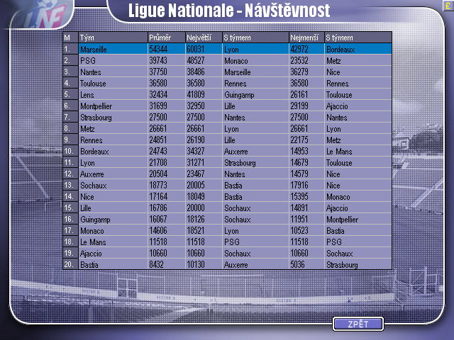 Czech Soccer Manager 2002 - screenshot 2